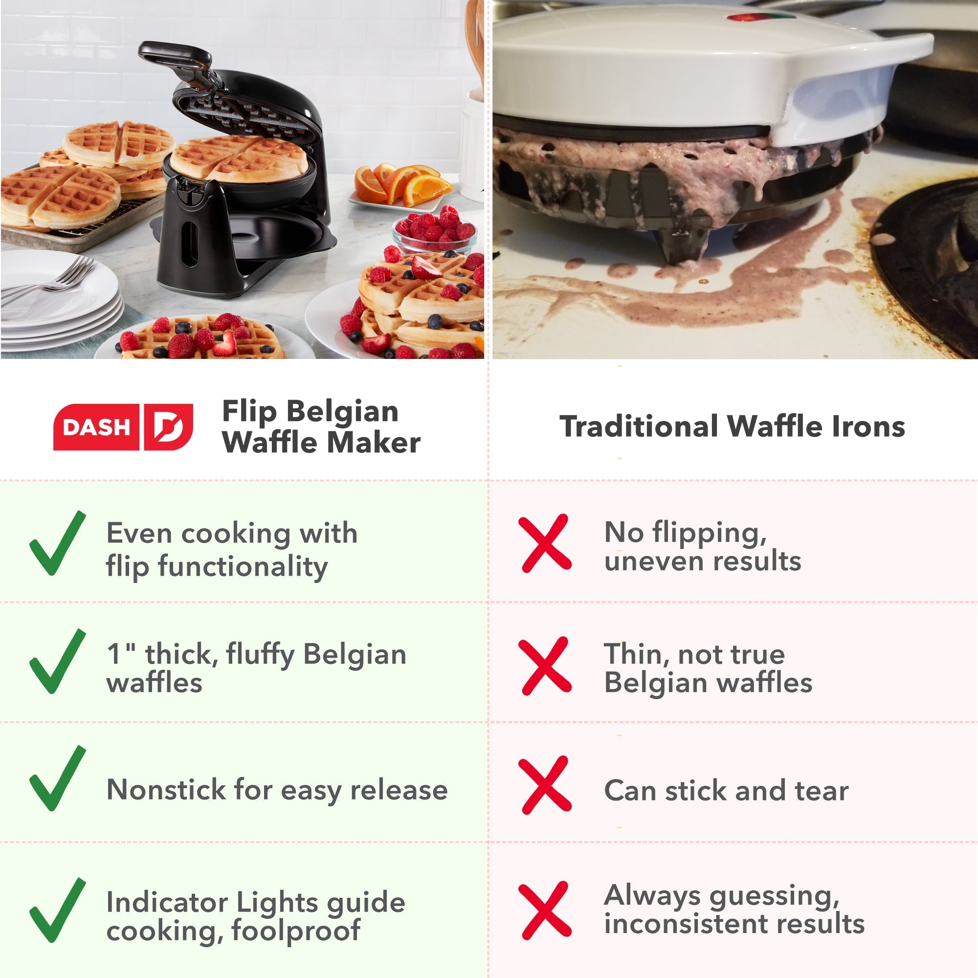 Flip Belgian Waffle Maker